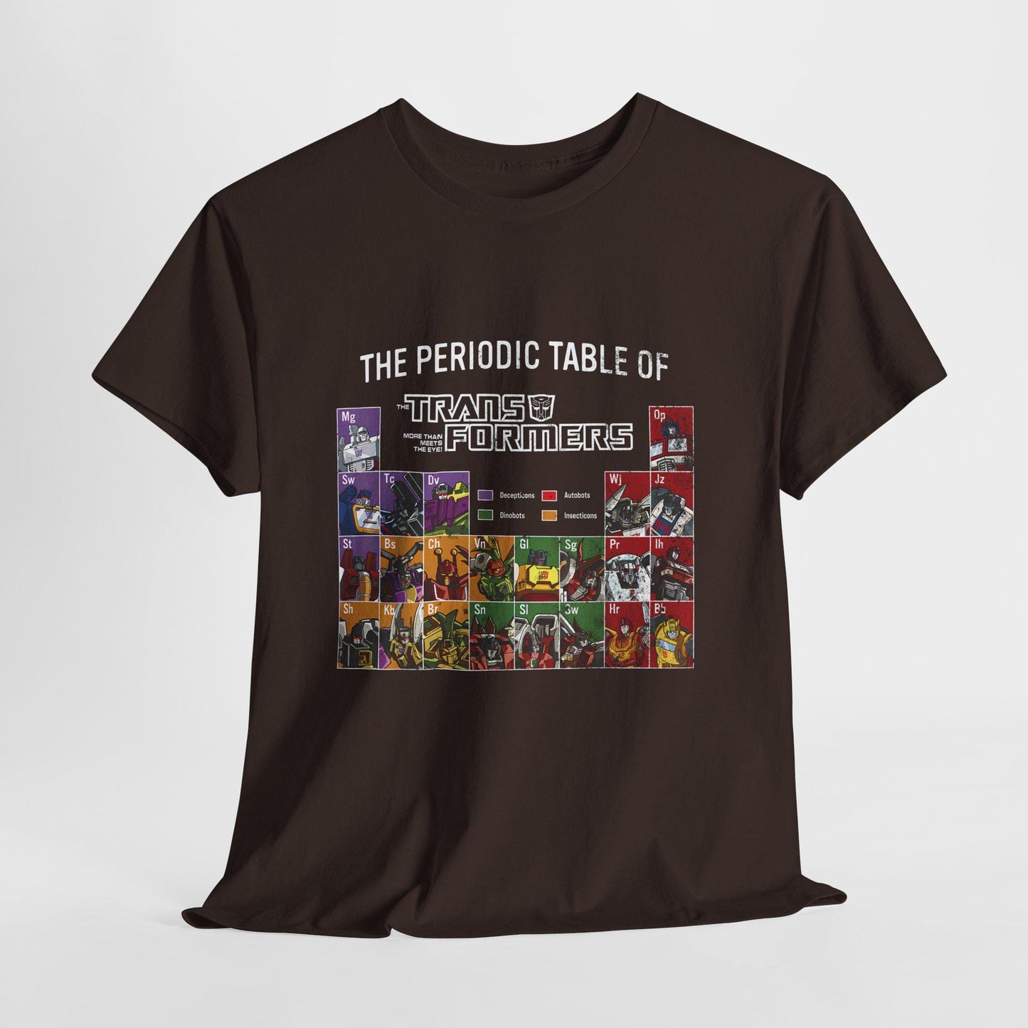 Transformers Periodic Table Shirt | Autobot Decepticon Chart Tee | Retro 80s Robot Science Parody T-Shirt
